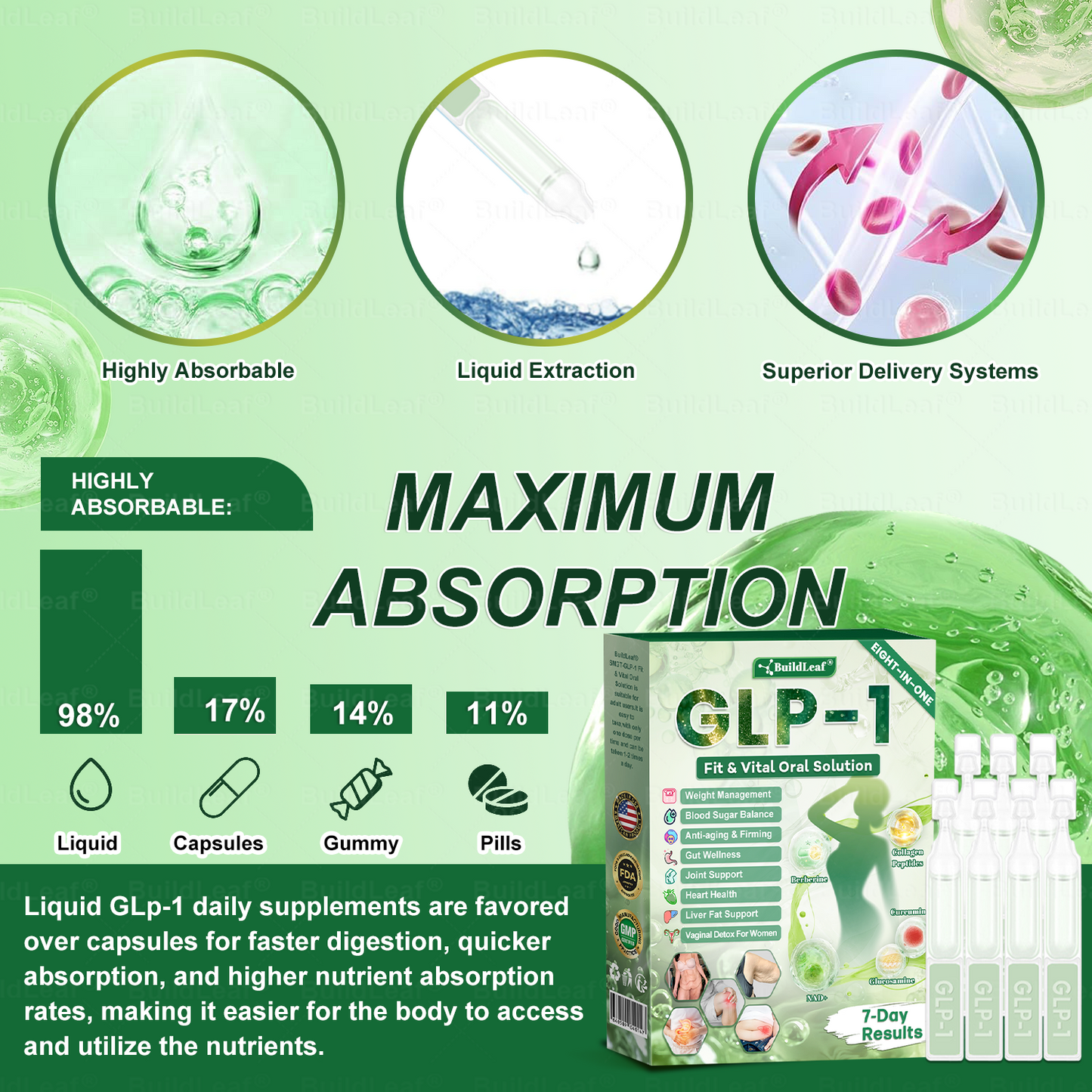 🇺🇸Congratulations! You have unlocked an exclusive BuildLeaf® offer! i As a thank you for your order, we're offering an additional 30% off today! Click below to grab this special offer, offer expires!